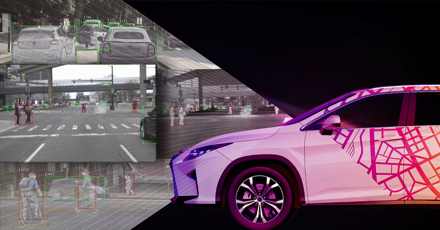 增强型Teledyne FLIR Prism AI检测和跟踪软件模型实现嵌入式热成像汽车感知系统